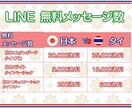 1個150円！タイ版公式LINE10個作ります 先着10名様限定で1500円！以降は値上げします！ イメージ4
