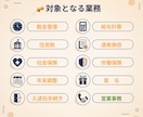属人化した業務をマニュアル化します ベテランの頭の中にしかない業務ルール、引き継げていますか？ イメージ3