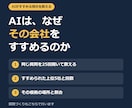 AIがすすめる競合と、その情報源を調べます 1回聞くだけでは分からない、AIの選び方の傾向を数えます イメージ1