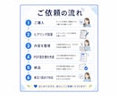 副業・アフィリエイトブログの設計をサポートします 初心者向け｜ブログの方向性をPDFで見える化 イメージ6