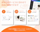 障害福祉事業所向けインスタ投稿テンプレを販売します 文章・写真を変えるだけ。Canvaで簡単に作れます イメージ4
