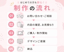 おしゃれで見やすいメニュー表を制作します 業種に合わせたデザインで、お店の魅力を引き出します。 イメージ2