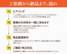 Amazon・楽天で売れる！商品画像を制作ます 1枚3000円最短24時間以内でスピード納品！売上UPに強い イメージ5
