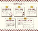 オリジナルキャラクターでポップなロゴ制作します データ納品無料!オリジナルキャラクターでロゴ制作しませんか？ イメージ3