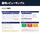 Meta広告を運用代行をいたします 緻密な戦略設計と定期的な運用レビュー｜支援数200社超の実績 イメージ3
