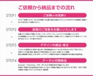 記憶に残る名刺・ショップカード作ります あなたやお店の魅力が伝わるオリジナル名刺・ショップカード イメージ3
