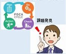 プロジェクト成功事例＿共有します スコープって何？プロジェクト用語の基礎等もお教えします。 イメージ1