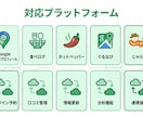 GASで口コミ管理を完全自動化します 口コミ収集＋AI返信文生成＋レポートを完全自動化 イメージ3