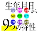 子どもの「なぜ？」と、接し方を読み解きます 生年月日から、性格・考え方・喜ぶこと・嫌がること、関係まで。 イメージ3