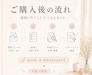この恋の状態をやさしく整理します 恋の迷いを3つの視点で見える化 イメージ7