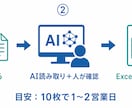 領収書・請求書・名刺をExcelにデータ化します AIと人の目のダブルチェックで正確・迅速に対応 イメージ2