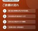 Claude Codeの導入を手順書つきで教えます PDF手順書＋7日間のチャット質問サポートつき イメージ3