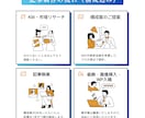 読者を惹きつける！SEO高品質記事を5本執筆します 集客・ブランディング・成約に効く、“伝わる”記事を提供します イメージ8