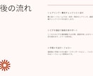 Claude導入をビデオ通話で60分サポートします IT初心者歓迎｜Mac・Windows両対応 イメージ8