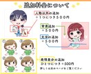 男性にも★SNSブログに人懐っこいアイコン描きます ★デフォルメミニキャラで表情差分も有！ イメージ5