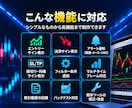 MT4・MT5インジケーターを制作します ご希望の条件・機能をオーダーメイドで形にします イメージ3