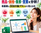 売上が伸びない原因を6項目から診断します 商品・価格・集客・営業を分析！改善策と30日行動プランを作る イメージ2