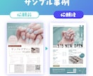Canvaでプロ品質のチラシをお届けします 専門知識がなくてもOK！モヤモヤぜんぶ聞かせてください◎ イメージ7