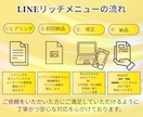 売上アップに導くLINEリッチメニュー制作します あなたの想いを形に。集客に繋げるお手伝いをさせて頂きます。 イメージ3