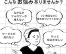 50RT以上！X・Twitterで拡散宣伝します 【SNS、ブログ、YouTube、ココナラなんでもOK】 イメージ2