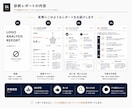プロ認定デザイナーがロゴを診断します 視認性や差別化を分析する診断レポート付き イメージ4