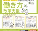 経営者創業者向け～スマートなＩＴ導入支援～ します お客様の課題をあぶり出し、解決に向けた提案をサービスします イメージ1