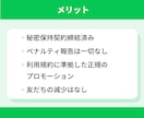LINE公式アカウントの友だち増やします アカウントの友だち100人増加で信頼度アップ！ イメージ6