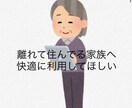 WiMAX端末利用の方サポートします 安定なネット環境になるようサポートします！ イメージ3