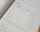 ご希望のライフプランサービスを行います FP資格者がお客様の暮らしのサービスについてご提案 イメージ2
