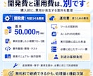 AI業務自動化の仕組みを単発で開発・納品します Dify・n8nほか対応｜業務整理から設計・操作説明まで イメージ14