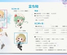 キャラ輝く！立ち絵制作いたします キャラデザからも◎配信・TRPG・ゲーム制作・Vtuber イメージ8