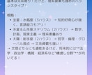 中高生必見！教科の向き不向き＆文理診断します ホロスコープから向いてる教科がまるわかり☆文理選択に迷ったら イメージ4