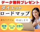 あなただけの【ダイエットロードマップ】作成します 今からやれば夏に間に合う！何をしたらいいか明確に提案します！ イメージ1