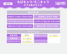 商用可!POPで可愛いミニキャラを作成します グッズ利用可!世界に一つだけの納得のいくイラストを目指して イメージ3