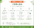 添削とは少し違います、読み手目線でレビューします あなたの代わりに、一人の読み手になります。 イメージ6