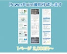 プレゼン資料・ウェビナースライドを制作します PowerPoint資料・Googleスライドの制作 イメージ2