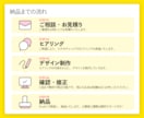 SNS集客を予約につなげる1ページを制作します 予約前に必要な情報、伝わってますか？離脱されてるかも！ イメージ9