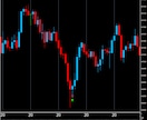 通貨限定短時間専用逆張りのサインでございます 1分専用ボリンジャーバンドRSI 逆張りサインツール イメージ8