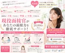 転職＆就活の不安・疑問点何でも相談をのります リピーターより２回３回相談されるサポートを是非体感ください！ イメージ2