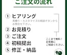 売上UPの実績あり！ECサイトの画像作ります オープンしたてのお店応援プラン！！ イメージ4