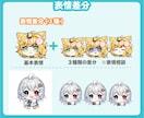 1.5頭身のSDキャラクター制作します チマっとかわいいSDキャラクター制作します！ イメージ3