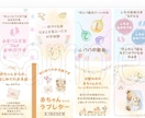 ジェンダーリビール用のアイテムをお作りします エコー写真を添付したメッセージカード、ミニ絵本を作成 イメージ1