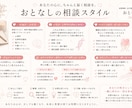 恋愛相談｜恋愛がうまくいくマインドを育てます 彼氏いない歴＝年齢だった恋愛コンプレックスでも理想は叶った イメージ4