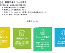 予算を抑えながら成果を最大化するシステム導入します 予算を抑えながら成果を最大化する、伴走型ITソリューション イメージ6