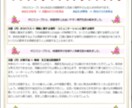 ホロスコープで人生設計図がわかる鑑定書を作成します 恋愛・結婚・家庭運のテーマを星から読み解きます イメージ9