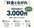 出品記念価格！個人事業主さまの記帳を代行します 簿記2級|MF・やよい対応|100仕訳3,000円 イメージ3