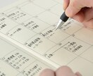 経営者・会社員の方☆心の整理のお手伝いをします ビジネス・プライベートのお悩みを穏やかにお聴きします イメージ8