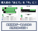 LINEで送るだけ！スプシへ自動転記します 領収書・勤怠・日報の記録をLINEで完全自動化！ イメージ4