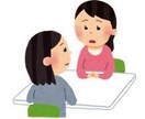 日常生活の悩みから使える制度までご相談致します どうしたらよいのか？何がいいのか？介護に迷いのある方向け イメージ1