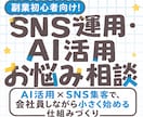 会社員向け、集客・SNS運用・副業の相談乗ります AI×SNS集客で、会社員しながら小さく始める仕組みづくり イメージ1